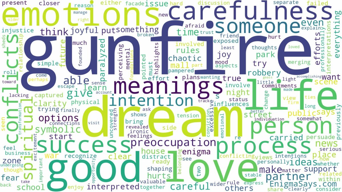 dream about gunfire and related dreams with their meanings in a word cloud