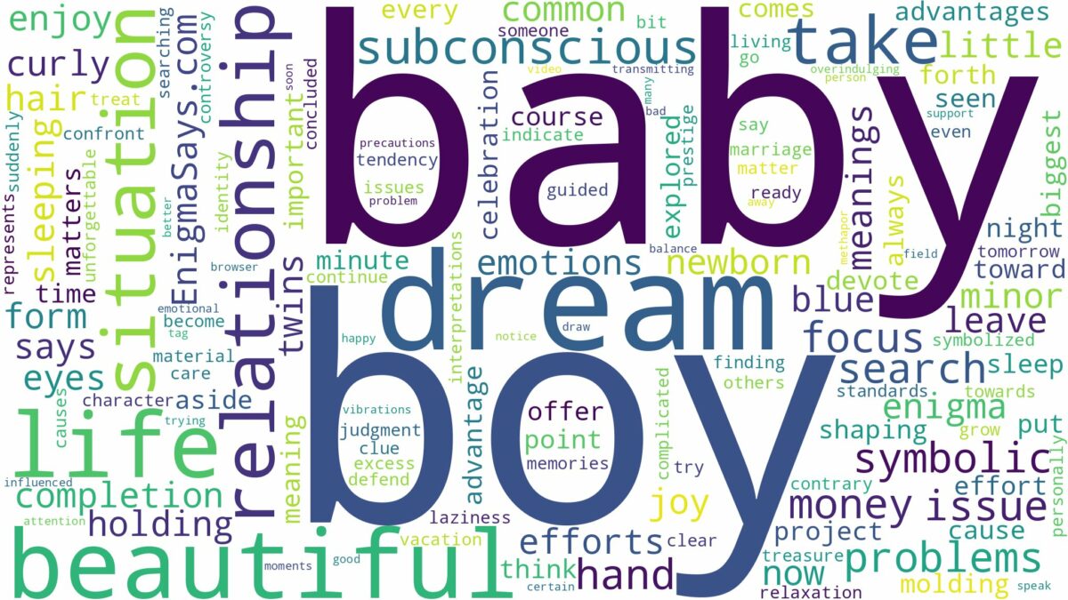 dream about a beautiful baby boy and related dreams with their meanings in a word cloud