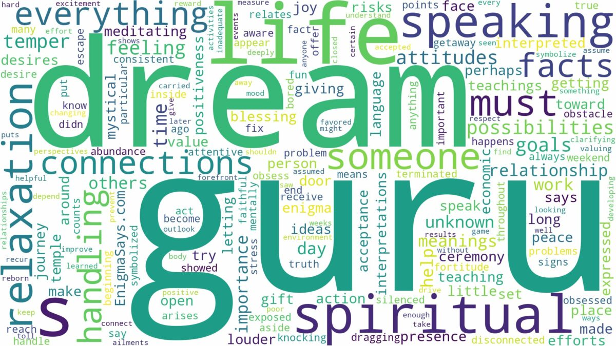 dream about guru and related dreams with their meanings in a word cloud