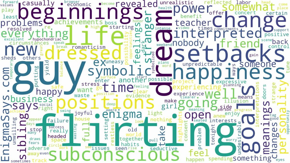 dreaming about guy flirting with you and related dreams with their meanings in a word cloud