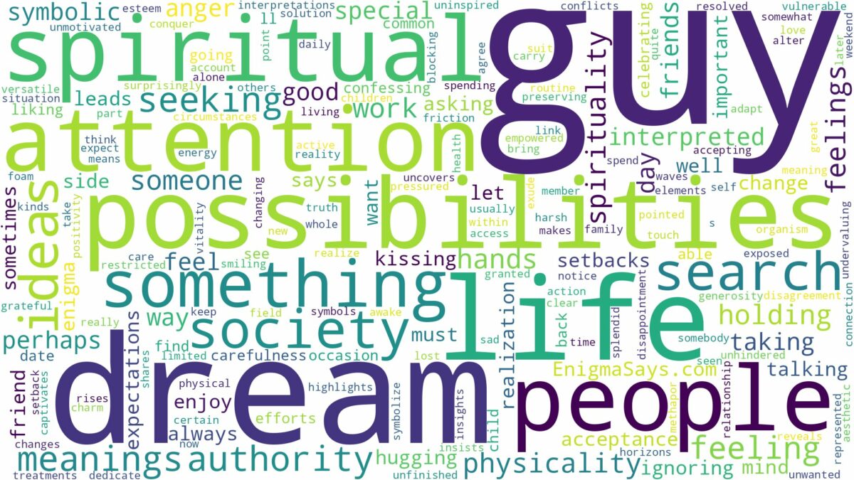 dream about guy you like and related dreams with their meanings in a word cloud