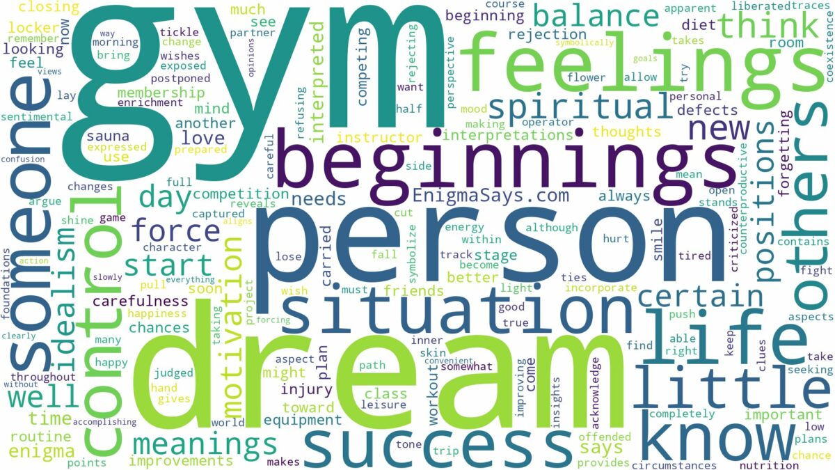 dream about gym and related dreams with their meanings in a word cloud