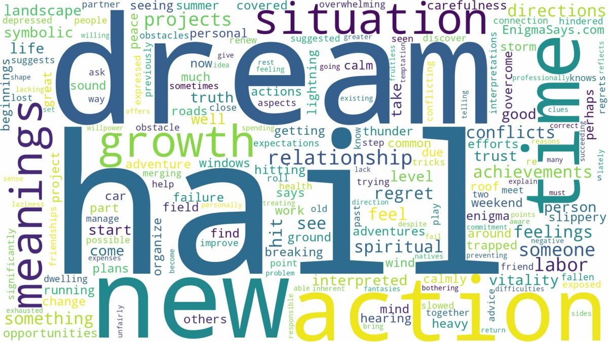 dream about hail and related dreams with their meanings in a word cloud