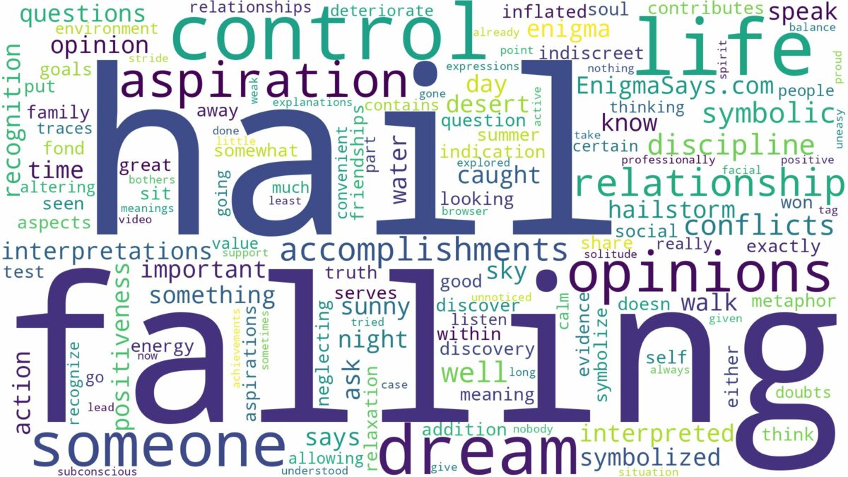 dreaming of hail falling and related dreams with their meanings in a word cloud