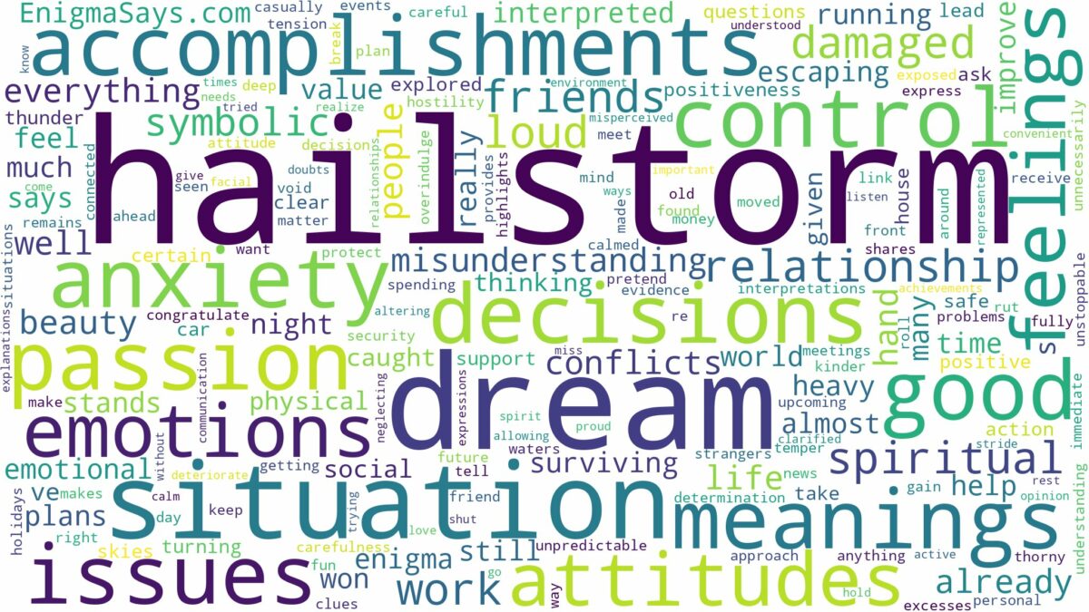 dream about hailstorm and related dreams with their meanings in a word cloud