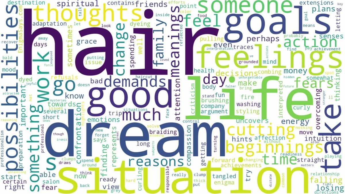 dream about hair and related dreams with their meanings in a word cloud