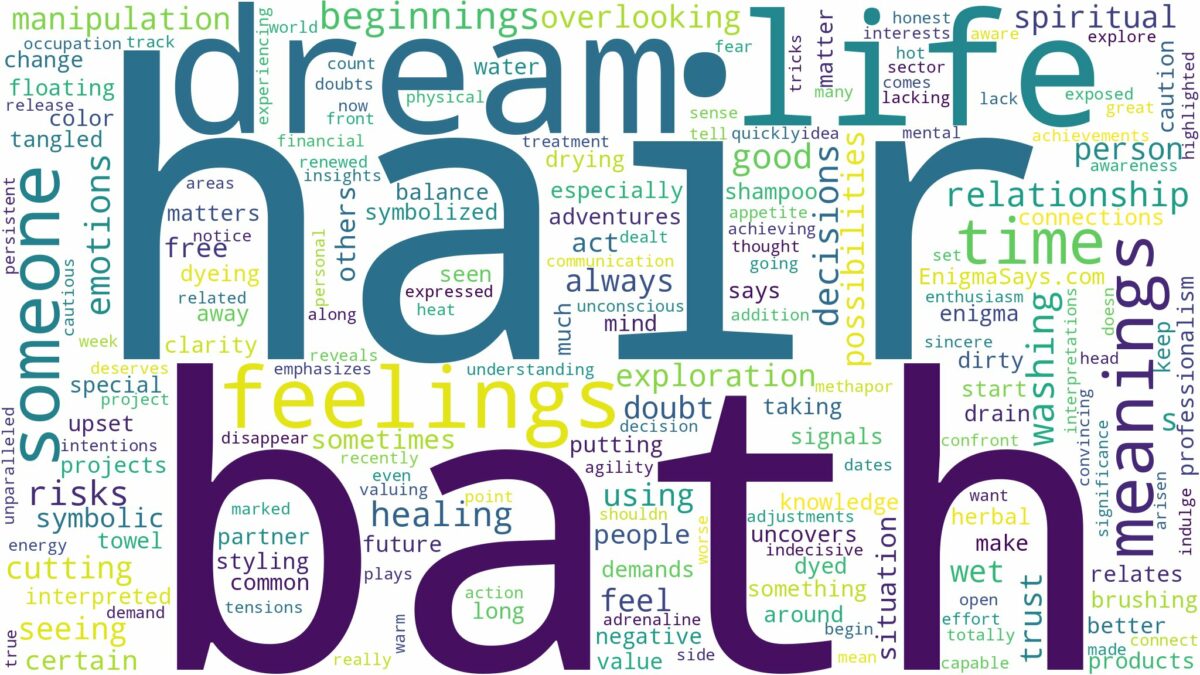 dream about hair bath and related dreams with their meanings in a word cloud