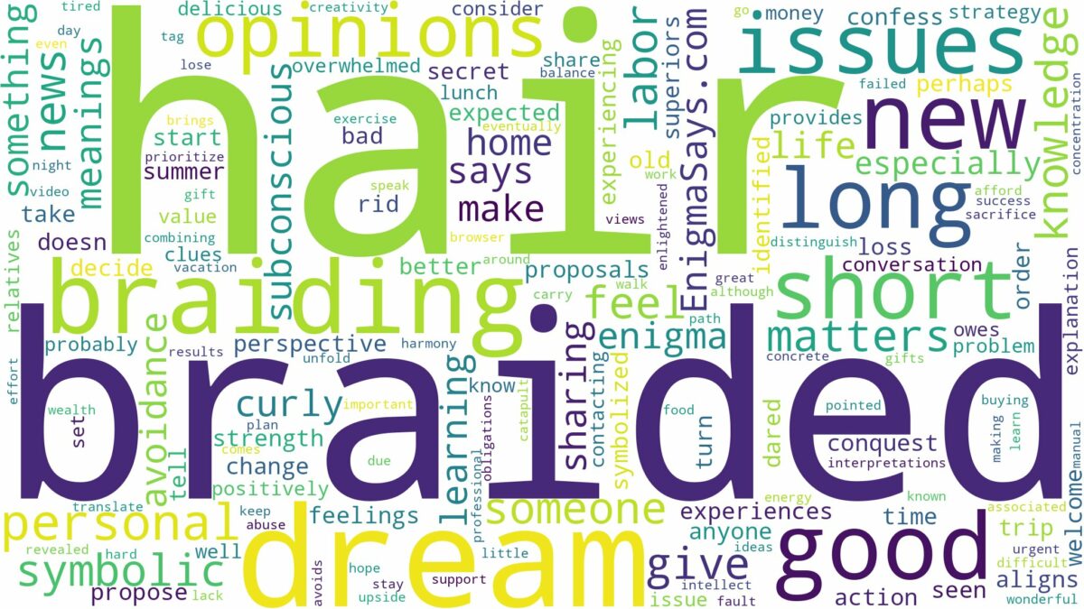 dreaming about hair being braided and related dreams with their meanings in a word cloud