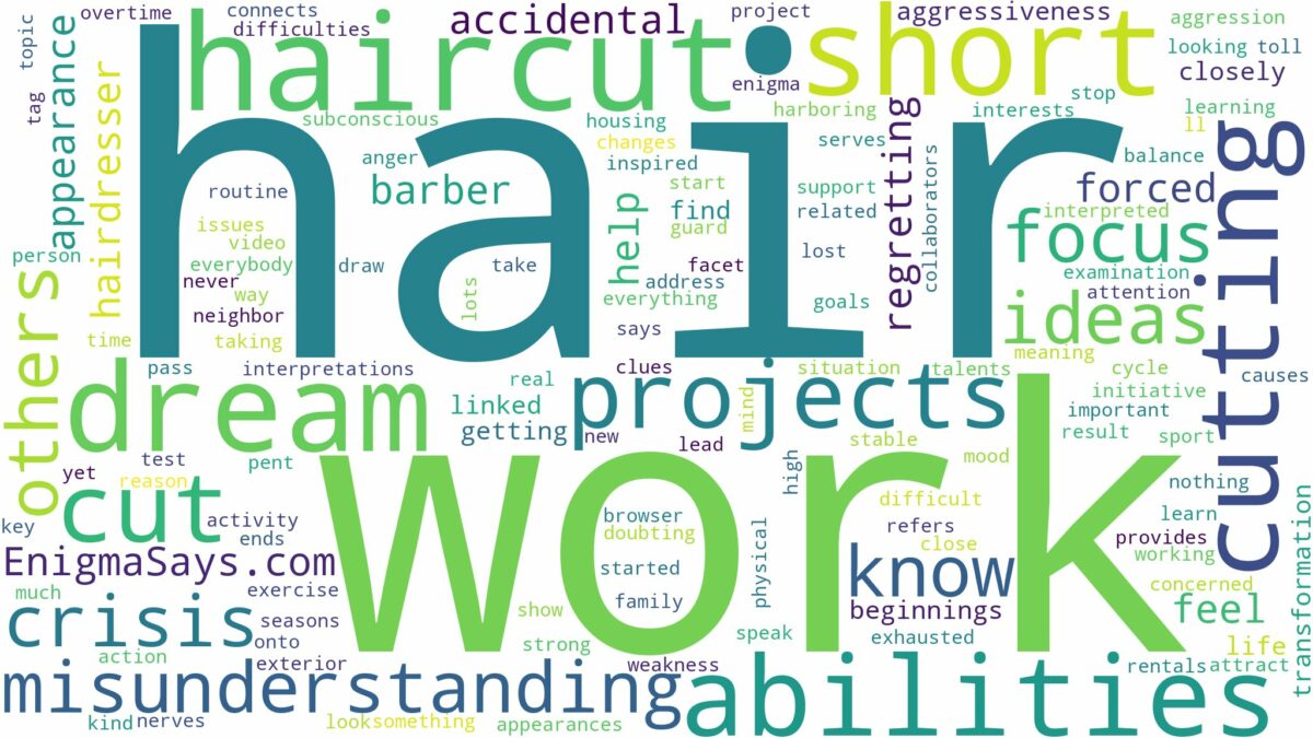 dreaming about hair being cut short and related dreams with their meanings in a word cloud