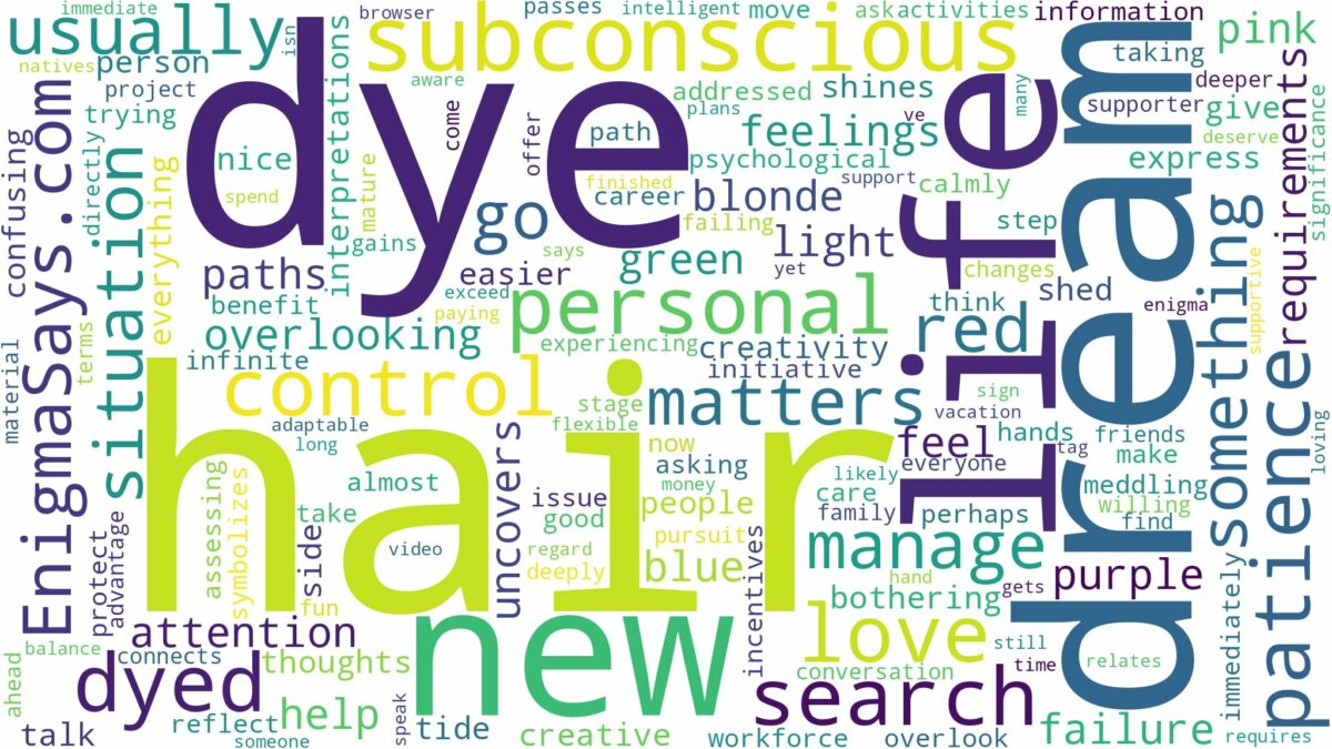 dreaming about hair being dyed and related dreams with their meanings in a word cloud