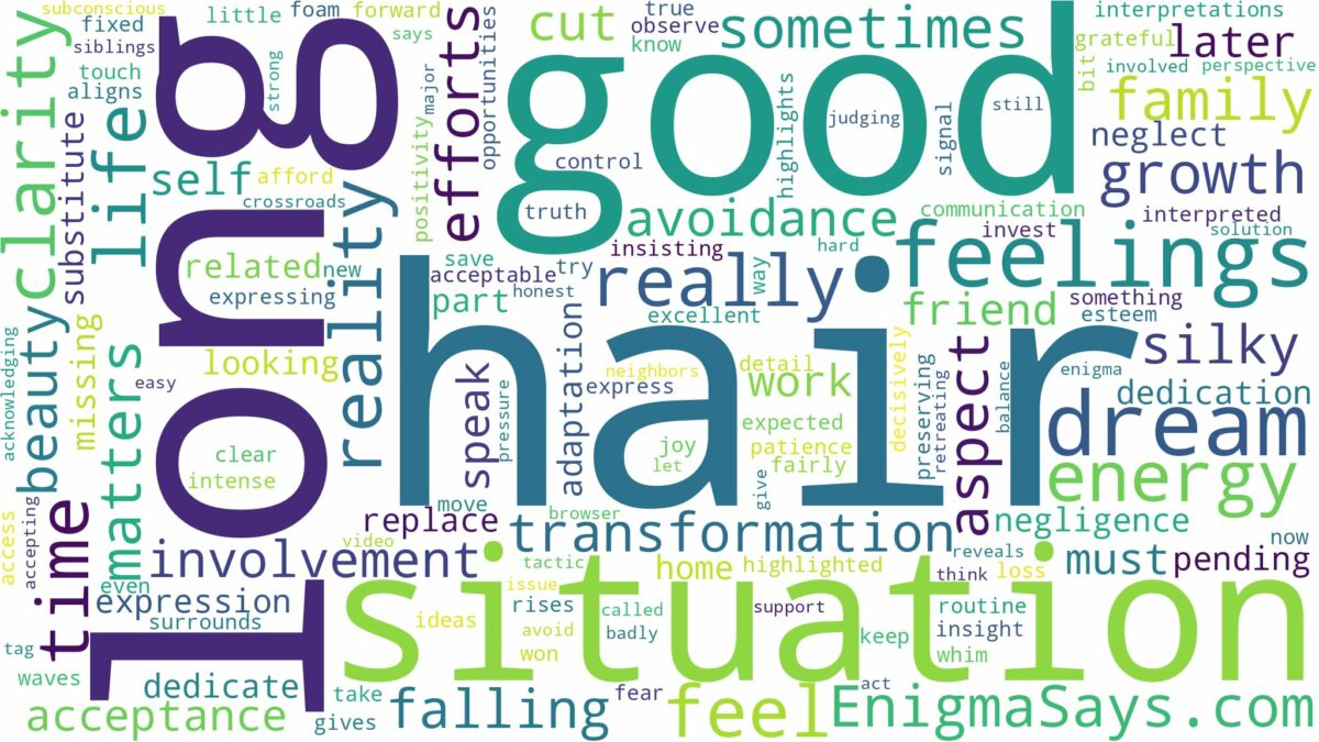 dreaming about hair being long and related dreams with their meanings in a word cloud