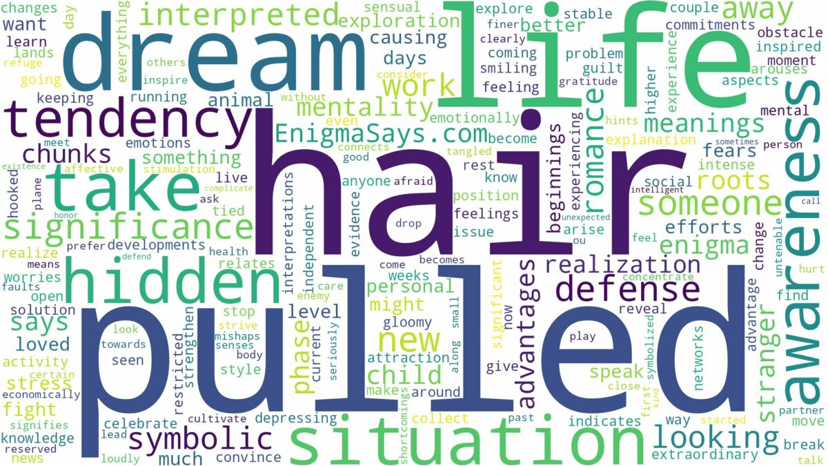 dreaming about hair being pulled and related dreams with their meanings in a word cloud