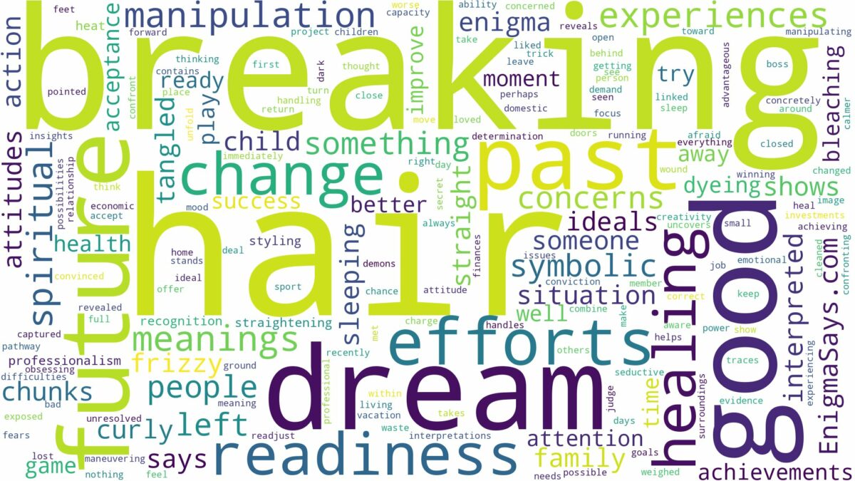 dreaming of hair breaking off and related dreams with their meanings in a word cloud