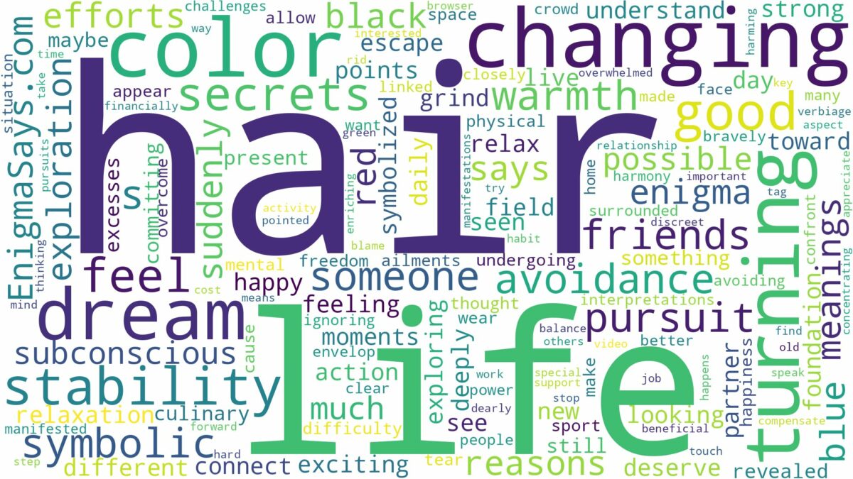 dreaming about hair changing color and related dreams with their meanings in a word cloud