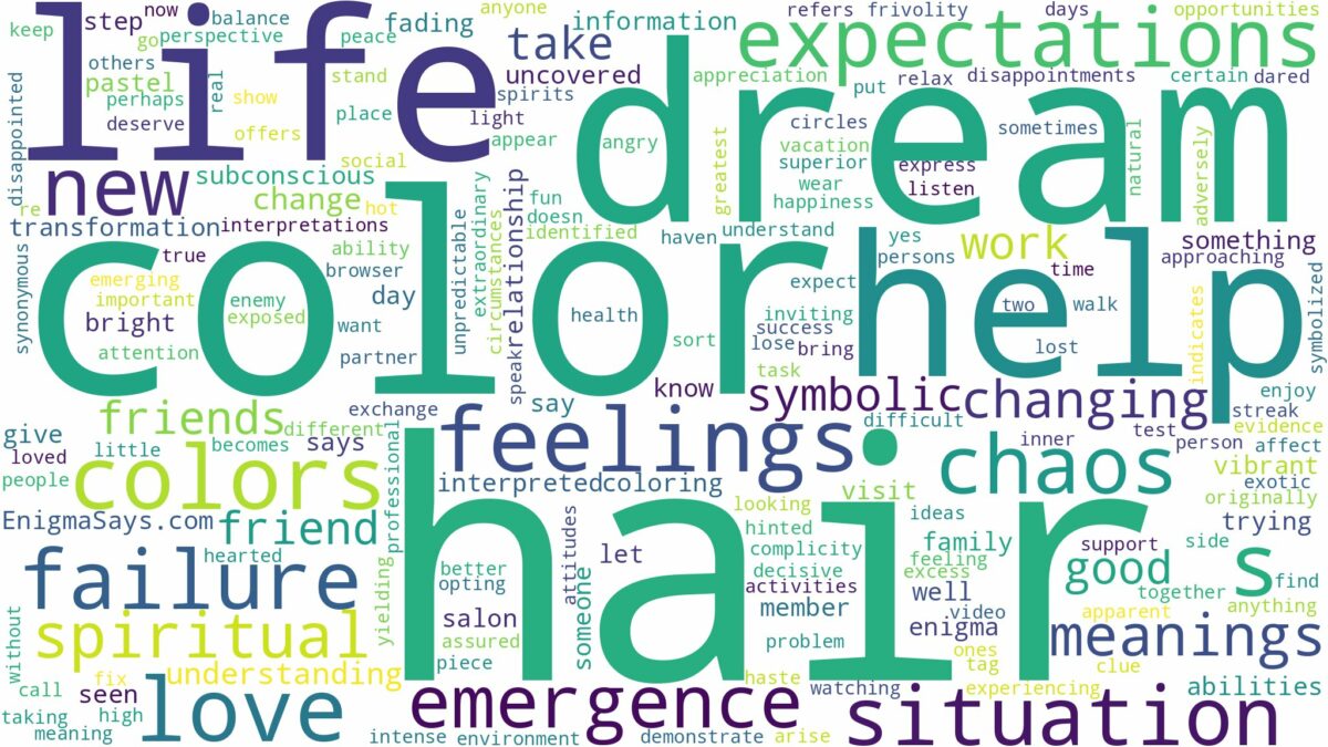 dream about hair color and related dreams with their meanings in a word cloud