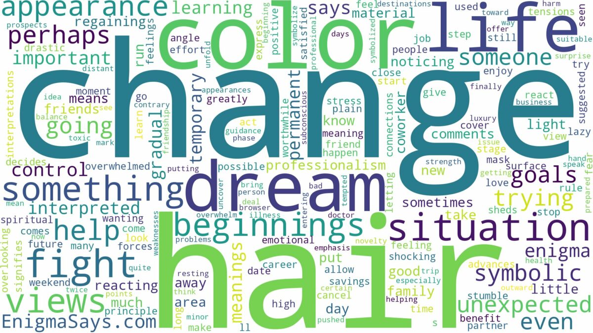 dream about hair color change and related dreams with their meanings in a word cloud