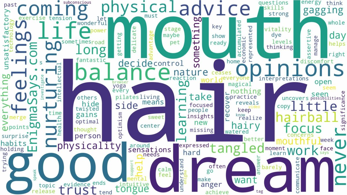 dreaming about hair coming out of mouth and related dreams with their meanings in a word cloud