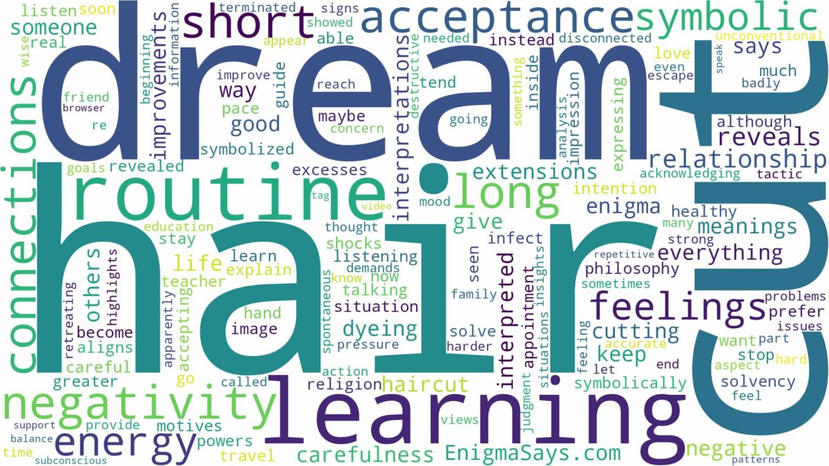 dream about hair cut and related dreams with their meanings in a word cloud