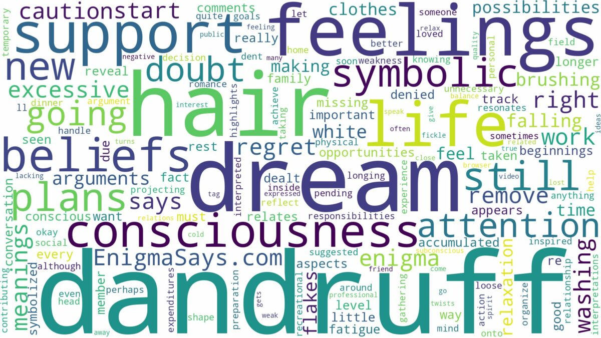 dream about hair dandruff and related dreams with their meanings in a word cloud