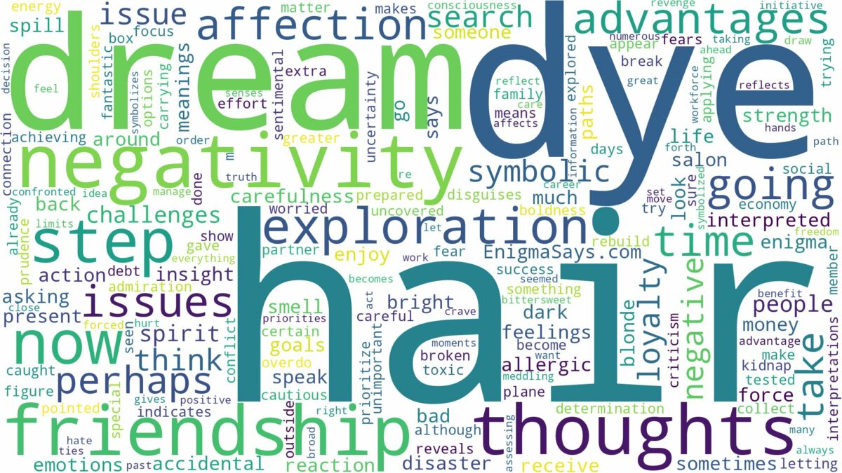 dream about hair dye and related dreams with their meanings in a word cloud