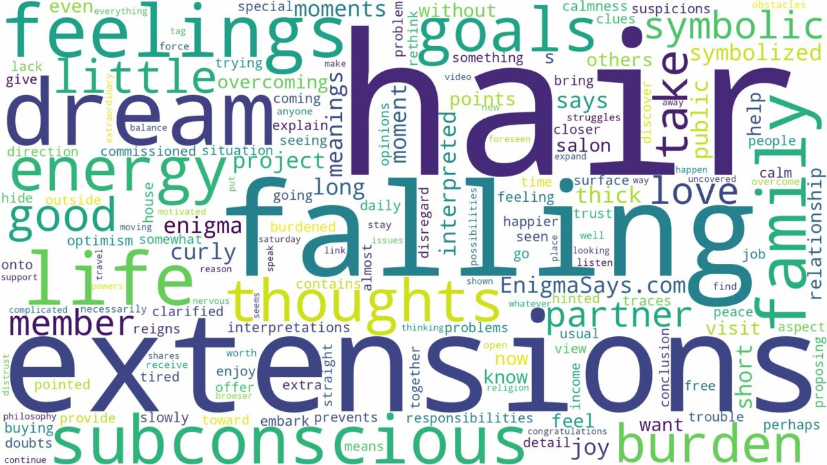 dreaming about hair extensions falling out and related dreams with their meanings in a word cloud