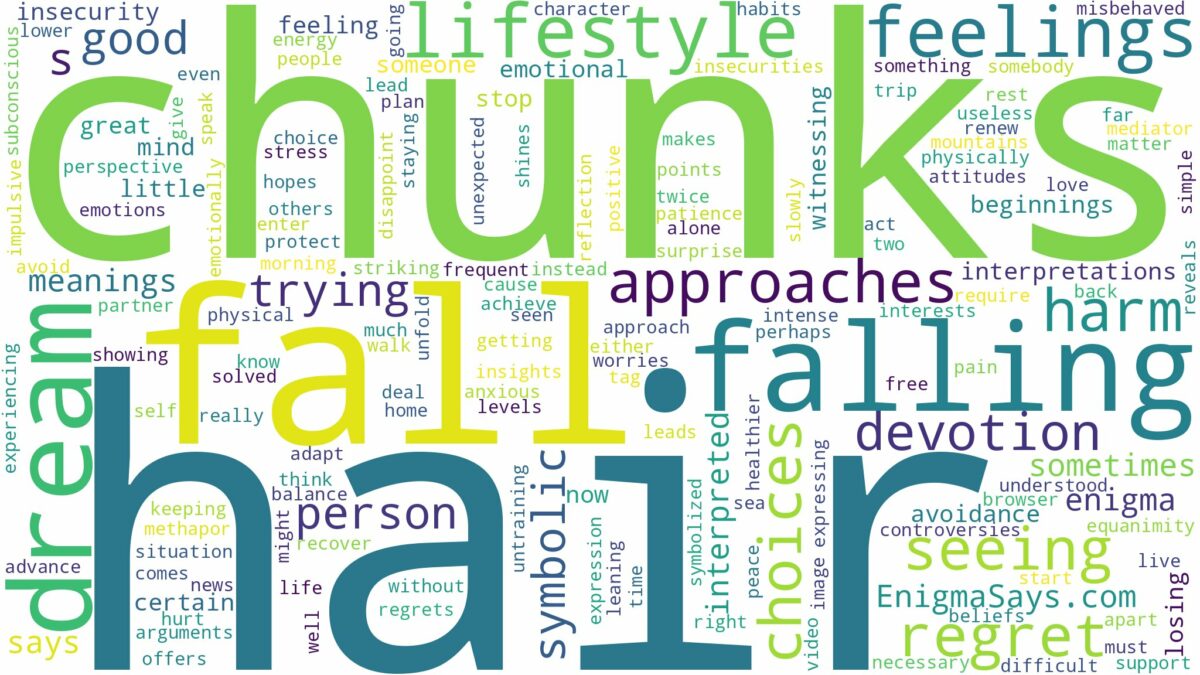 dreaming about hair falling out in chunks and related dreams with their meanings in a word cloud