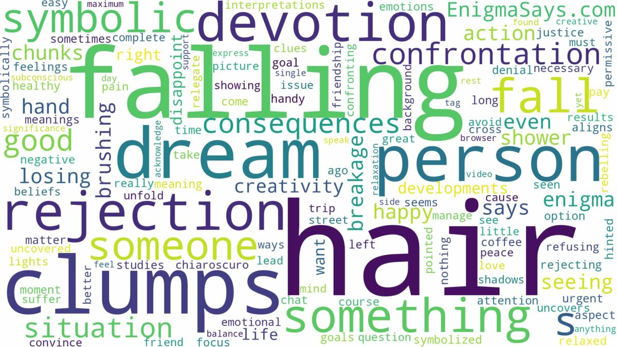 dreaming about hair falling out in clumps and related dreams with their meanings in a word cloud