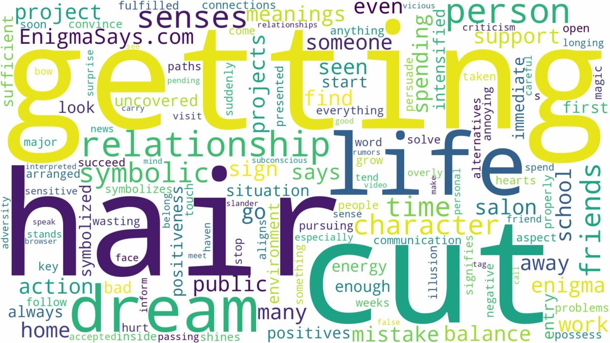 dreaming about hair getting cut and related dreams with their meanings in a word cloud