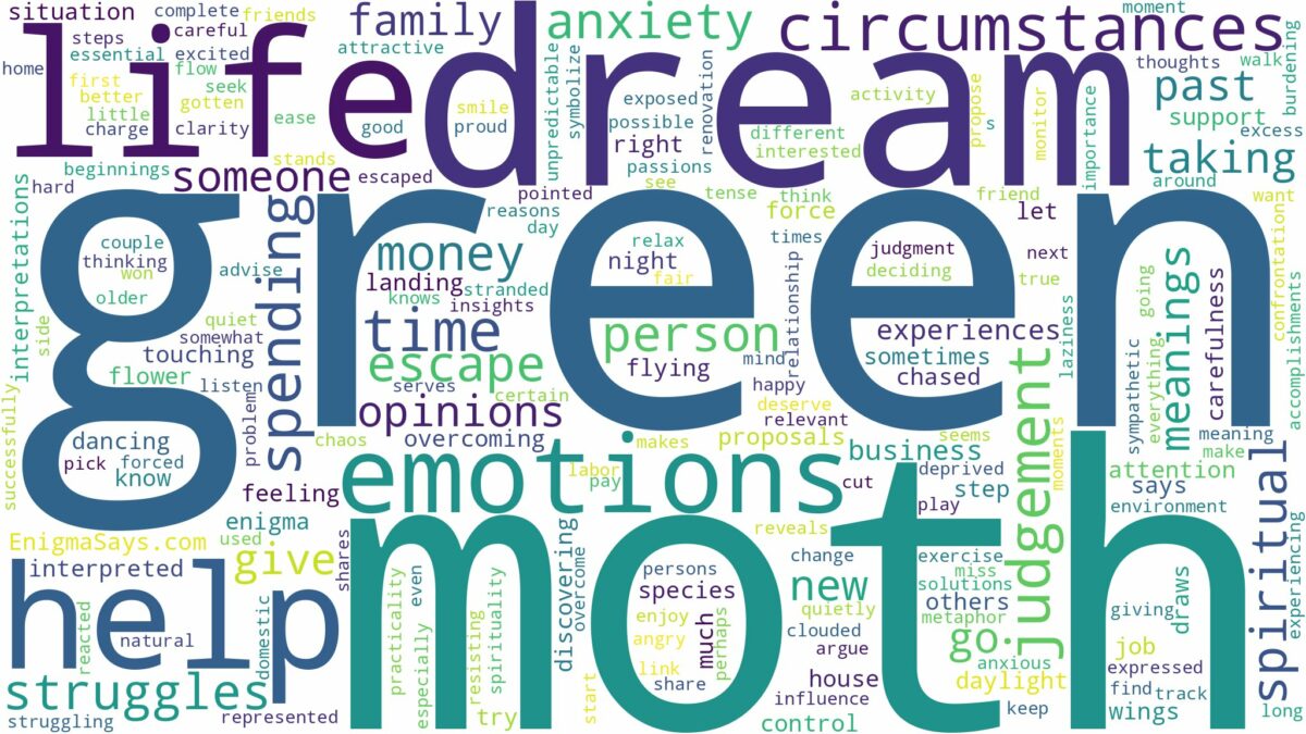 dream about a green moth and related dreams with their meanings in a word cloud