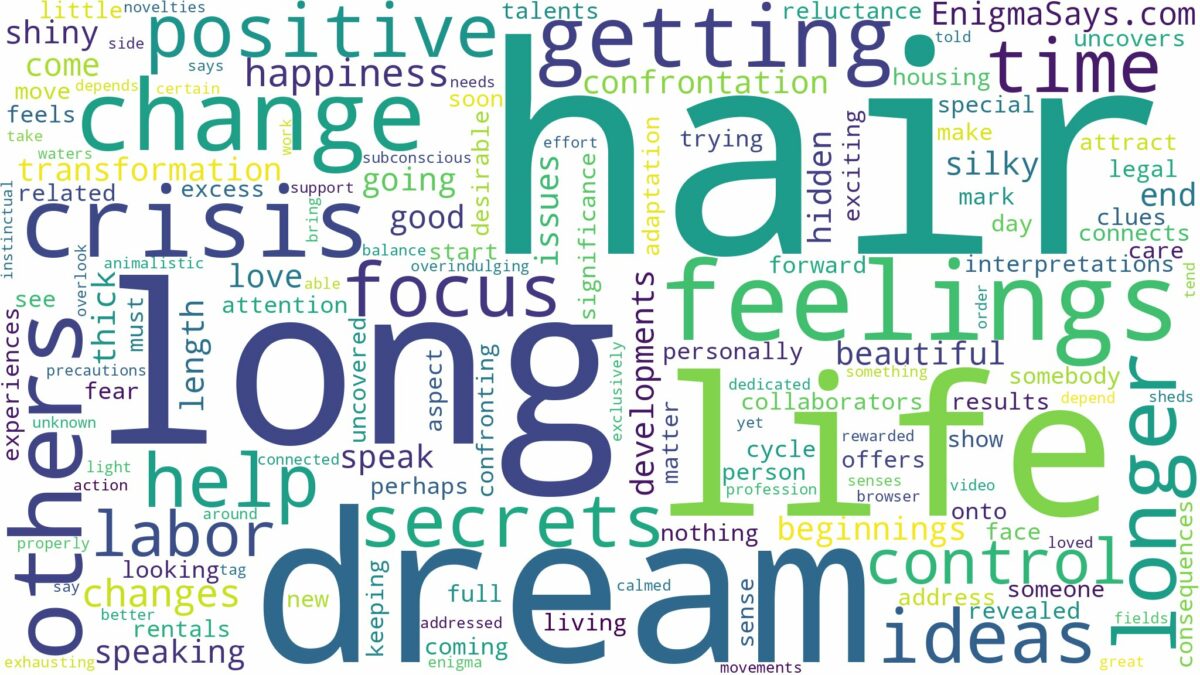 dreaming about hair getting longer and related dreams with their meanings in a word cloud