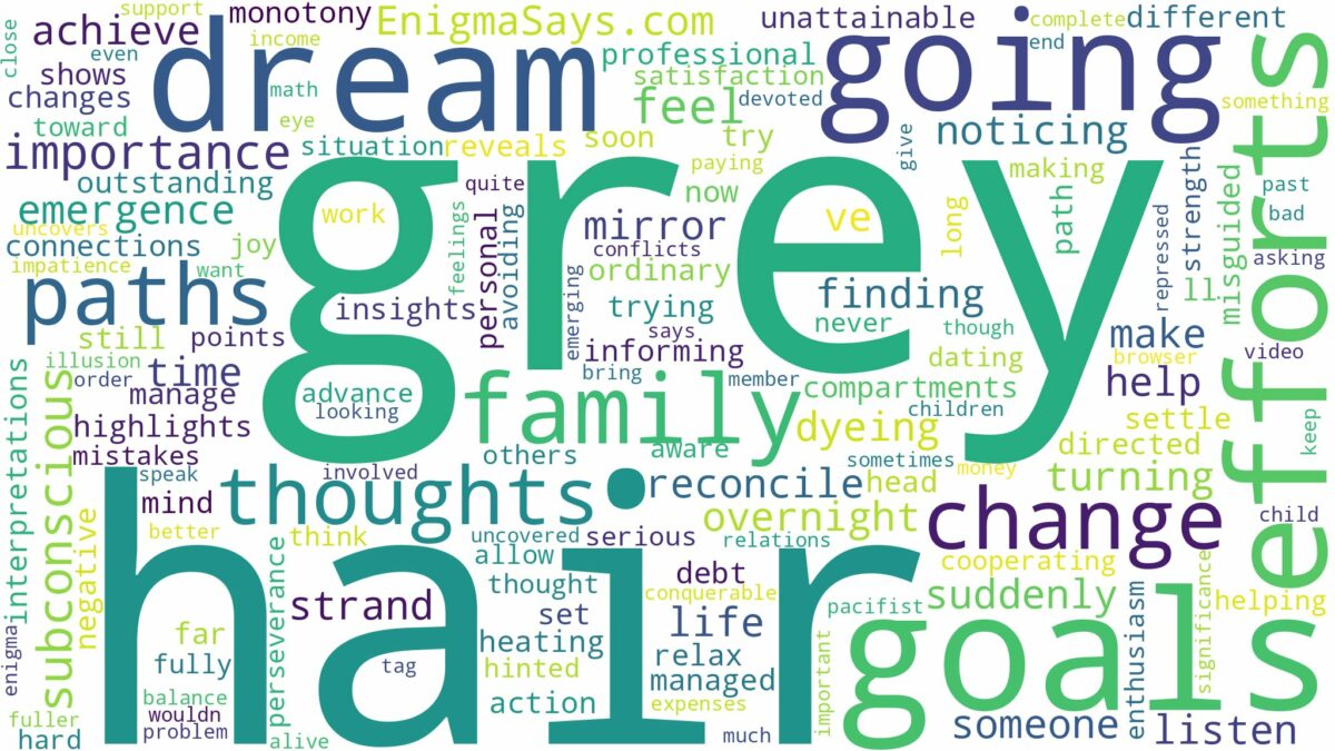 dreaming about hair going grey and related dreams with their meanings in a word cloud