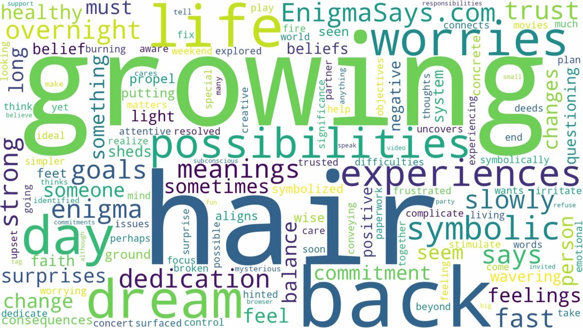 dreaming about hair growing back and related dreams with their meanings in a word cloud