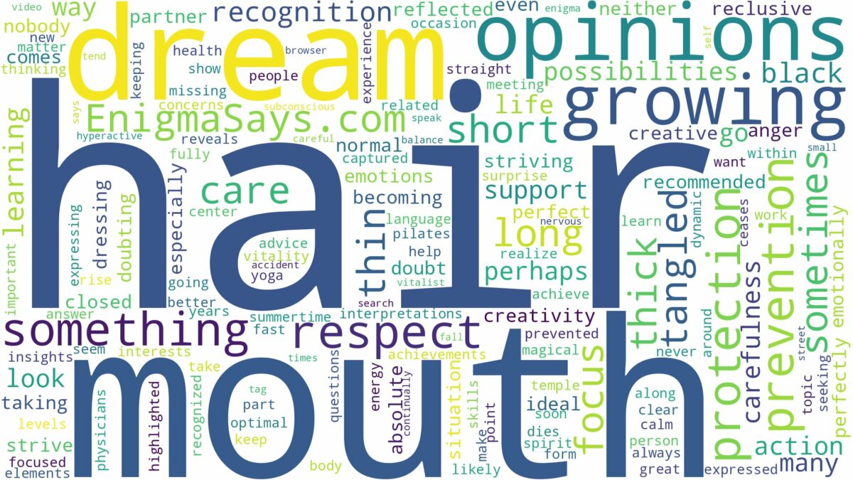 dreaming about hair growing in mouth and related dreams with their meanings in a word cloud