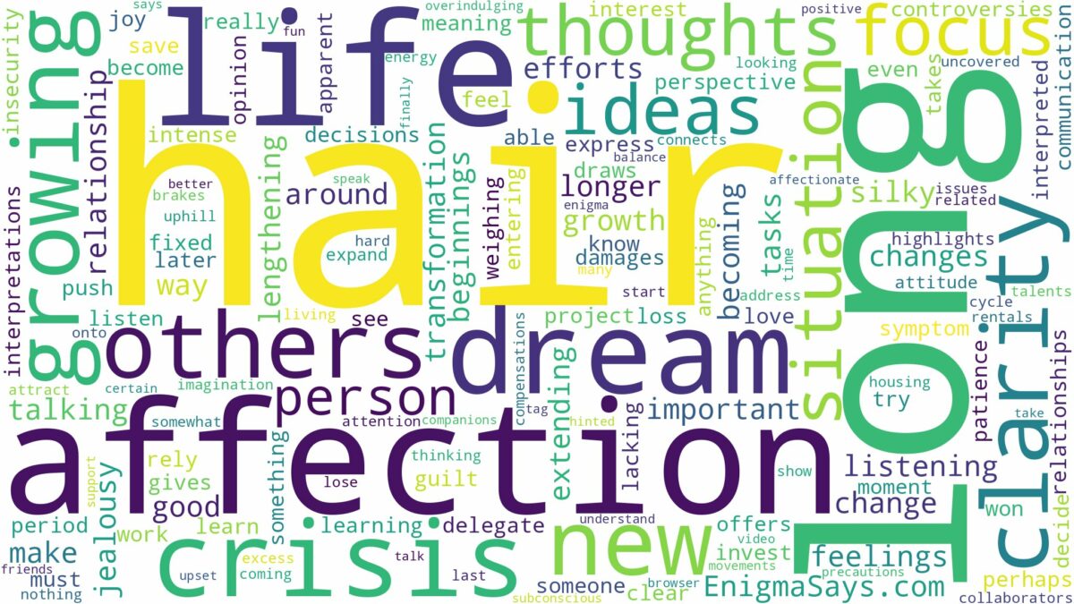 dreaming about hair growing long and related dreams with their meanings in a word cloud