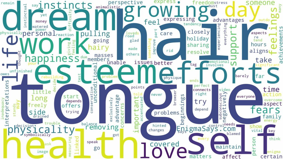 dreaming about hair growing on tongue and related dreams with their meanings in a word cloud