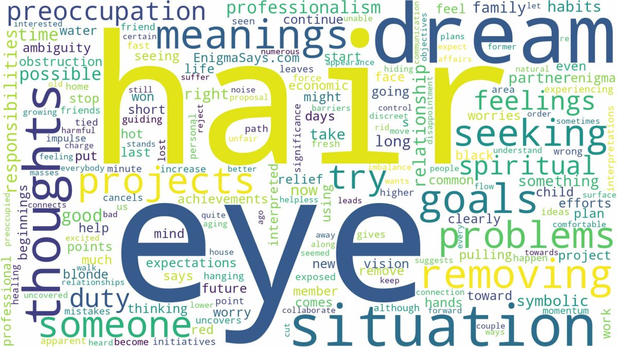 dream about hair in eye and related dreams with their meanings in a word cloud