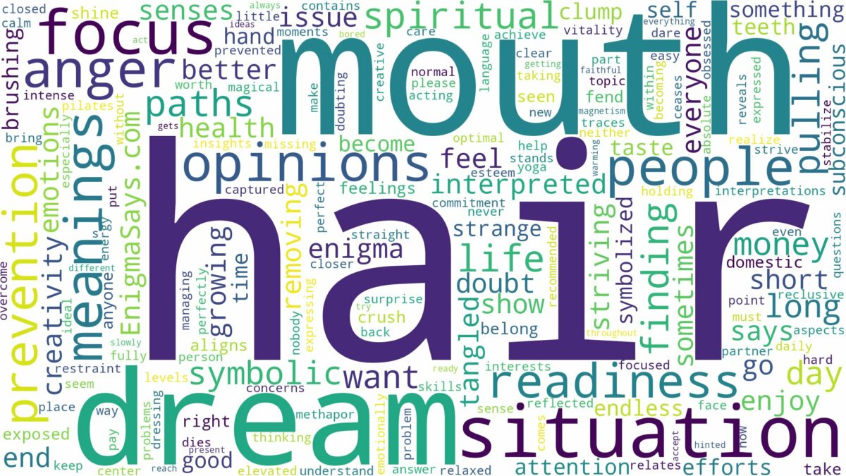 dream about hair in mouth and related dreams with their meanings in a word cloud