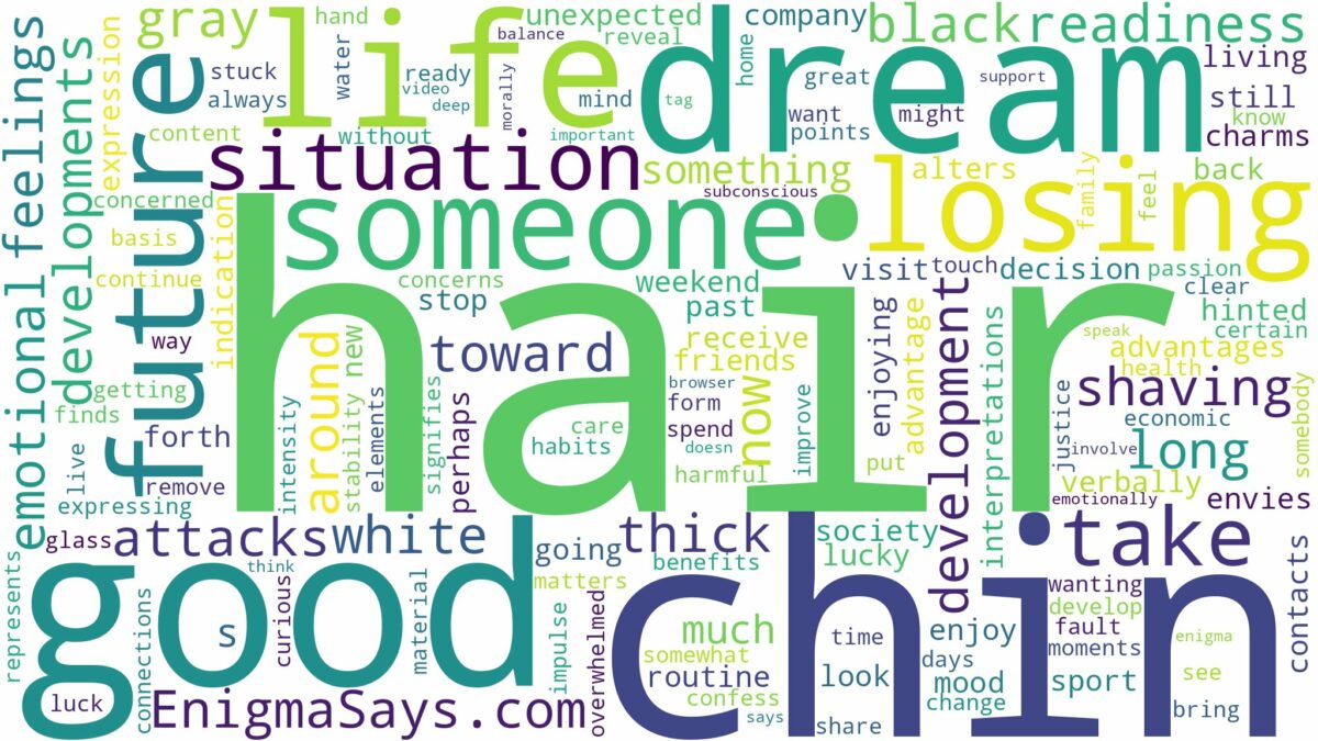 dream about hair on chin and related dreams with their meanings in a word cloud