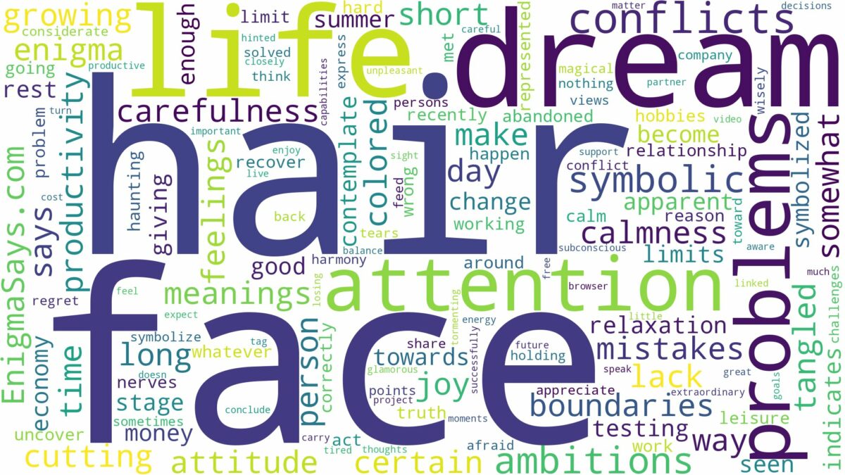 dream about hair on face and related dreams with their meanings in a word cloud