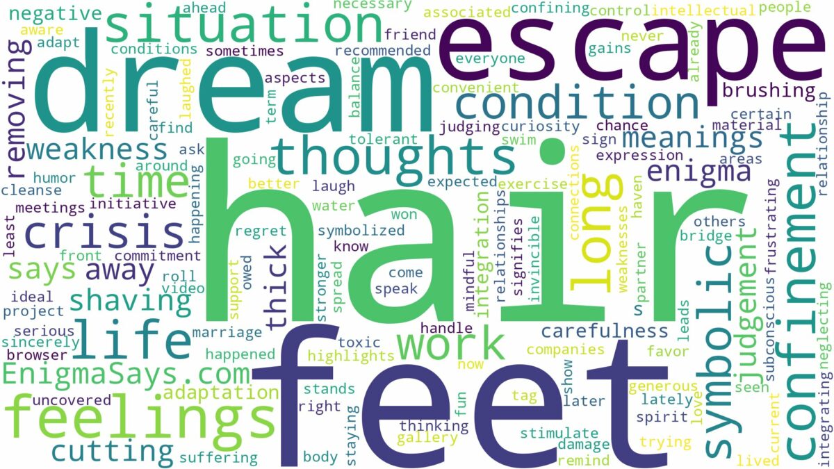 dream about hair on feet and related dreams with their meanings in a word cloud