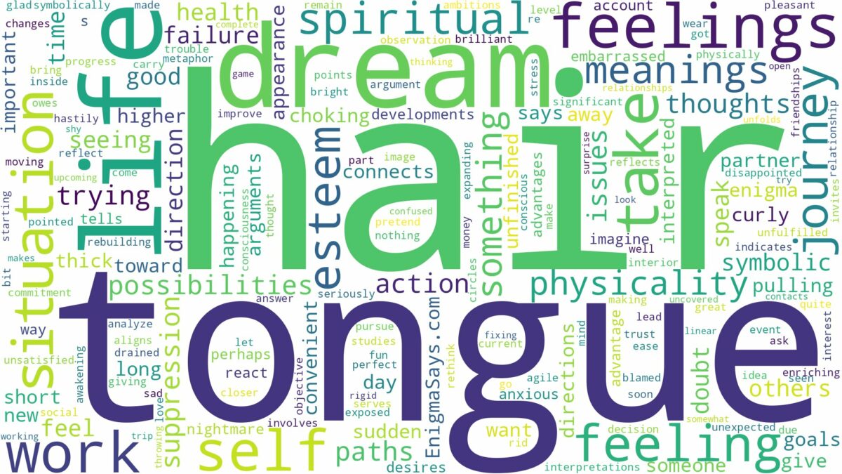 dream about hair on tongue and related dreams with their meanings in a word cloud