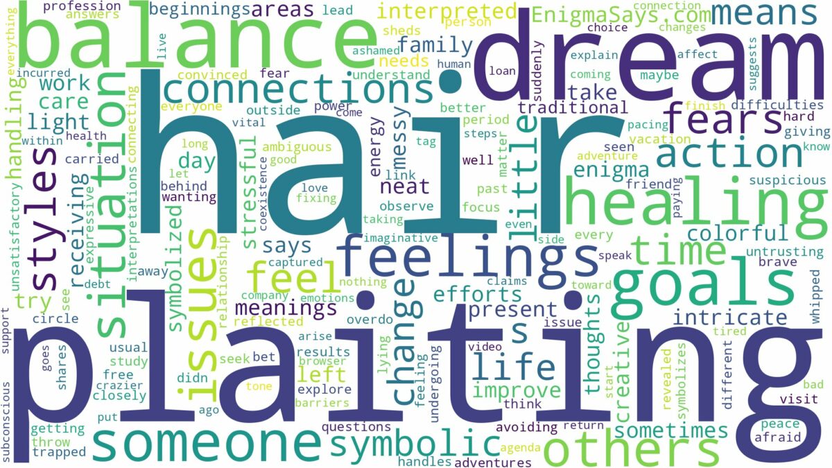 dreaming of hair plaiting and related dreams with their meanings in a word cloud