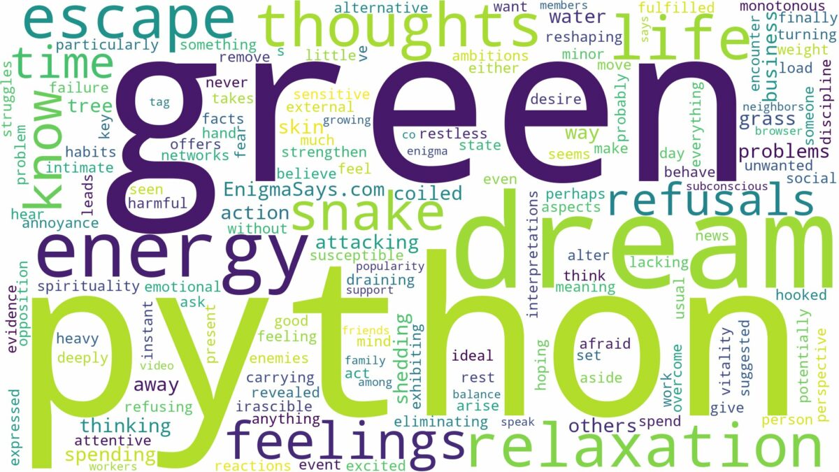 dream about a green python snake and related dreams with their meanings in a word cloud