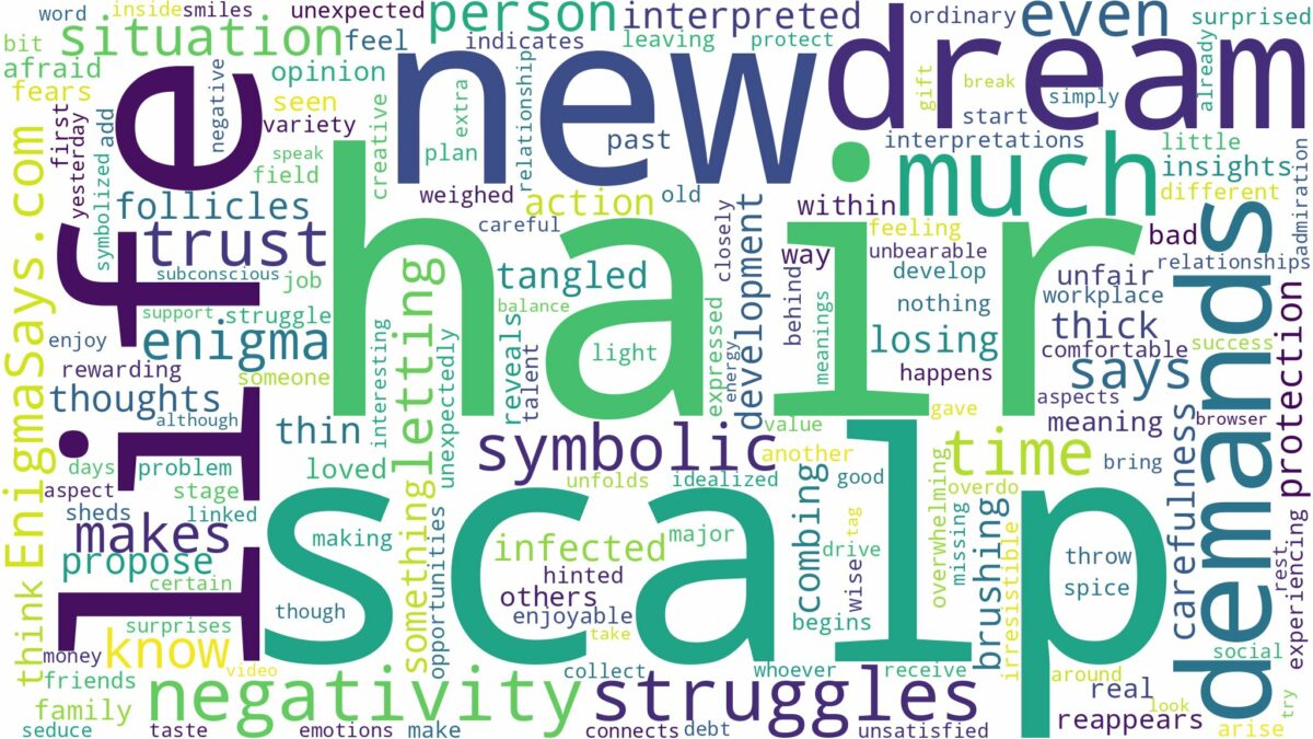 dream about hair scalp and related dreams with their meanings in a word cloud