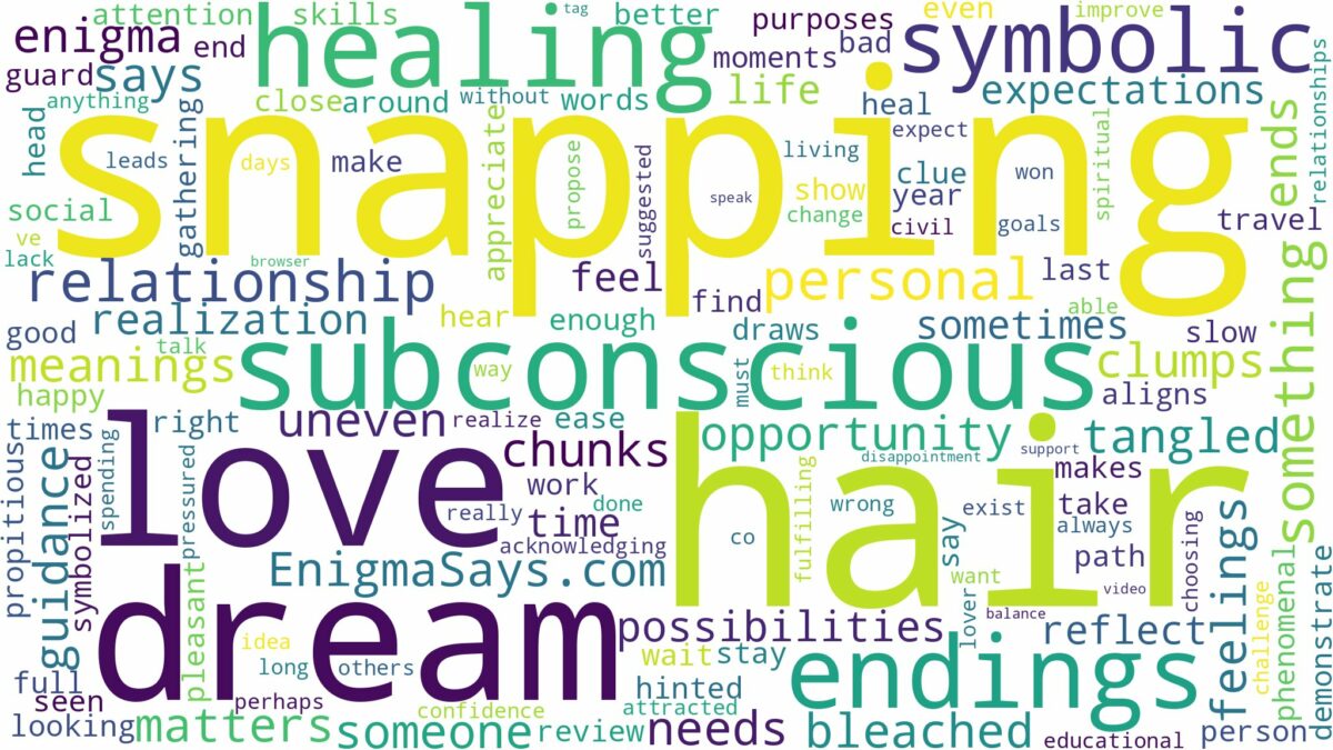 dreaming of hair snapping off and related dreams with their meanings in a word cloud