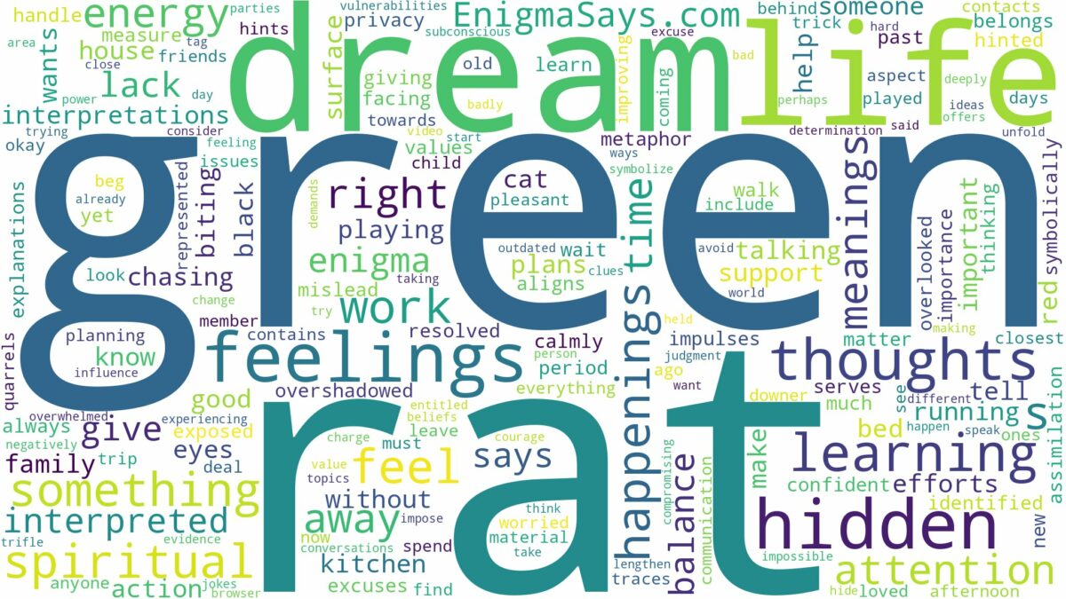 dream about a green rat and related dreams with their meanings in a word cloud