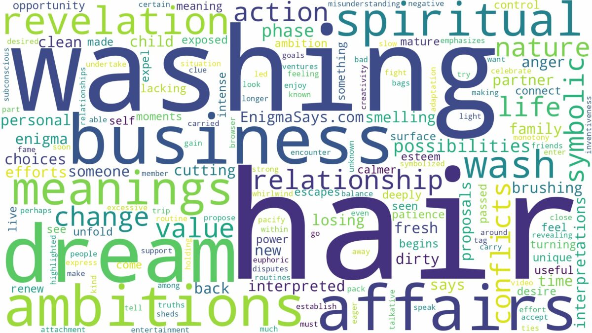 dreaming of hair washing and related dreams with their meanings in a word cloud