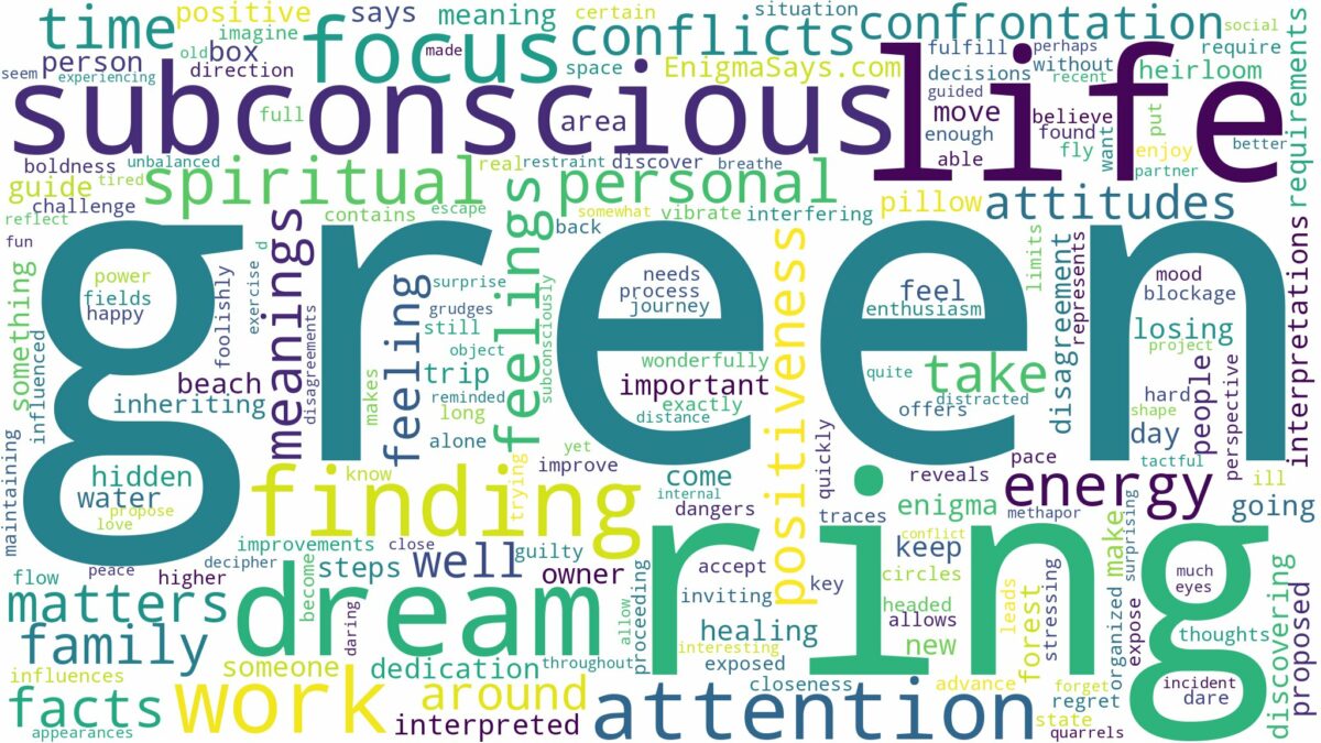 dreaming of a green ring and related dreams with their meanings in a word cloud