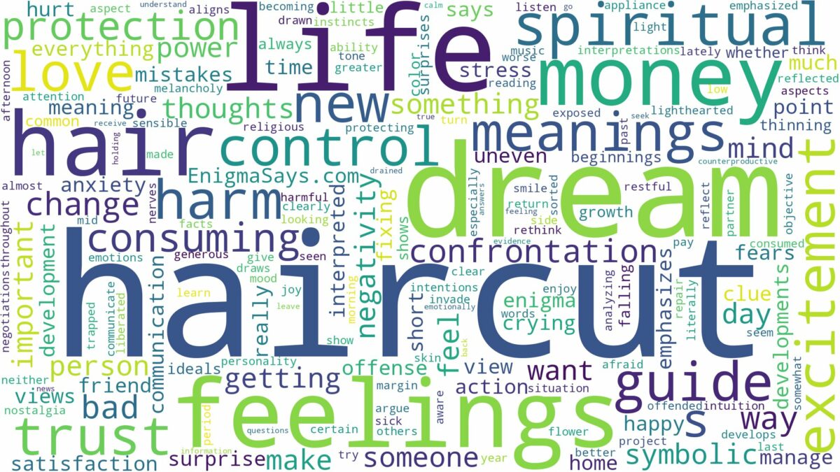 dream about haircut and related dreams with their meanings in a word cloud