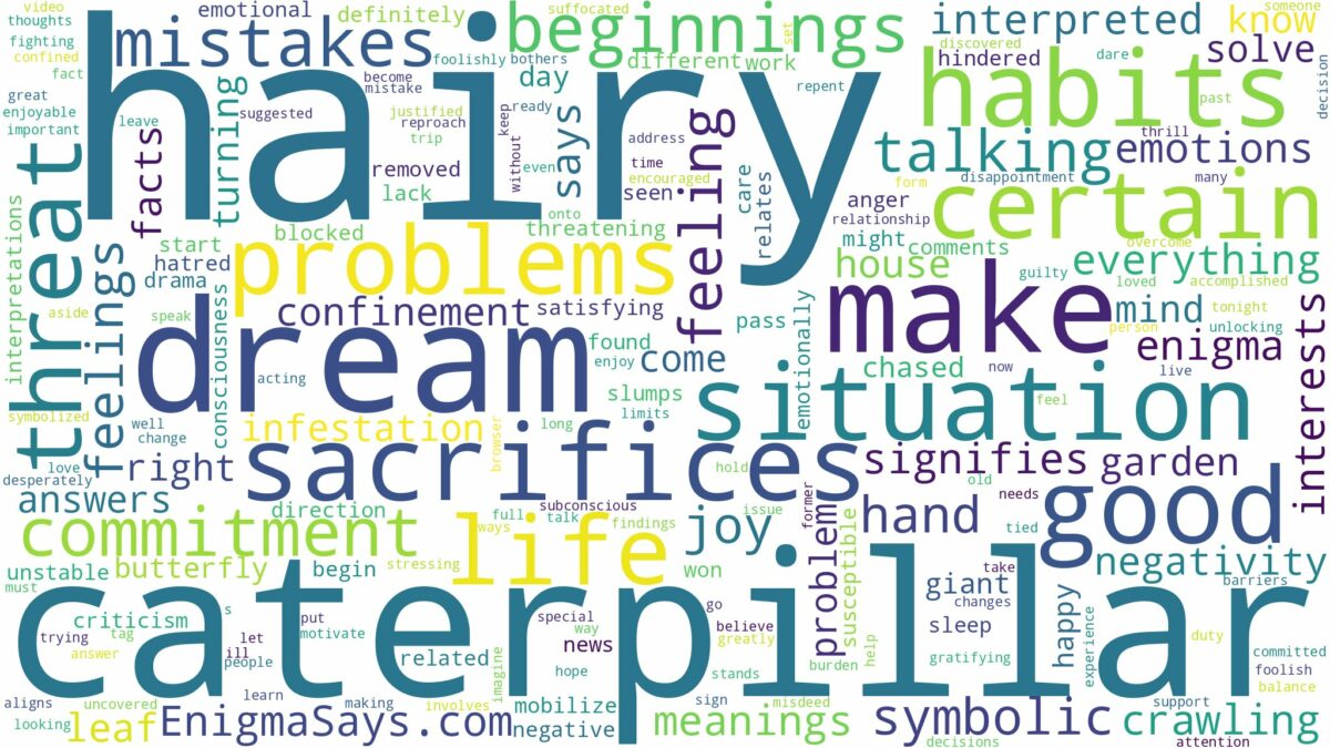 dream about hairy caterpillar and related dreams with their meanings in a word cloud